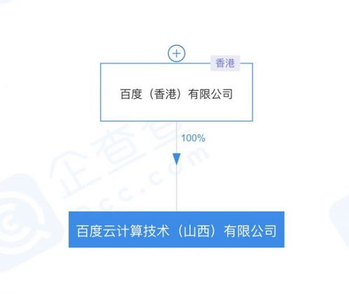 尹世明退出云计算山西公司 崔姗姗接任